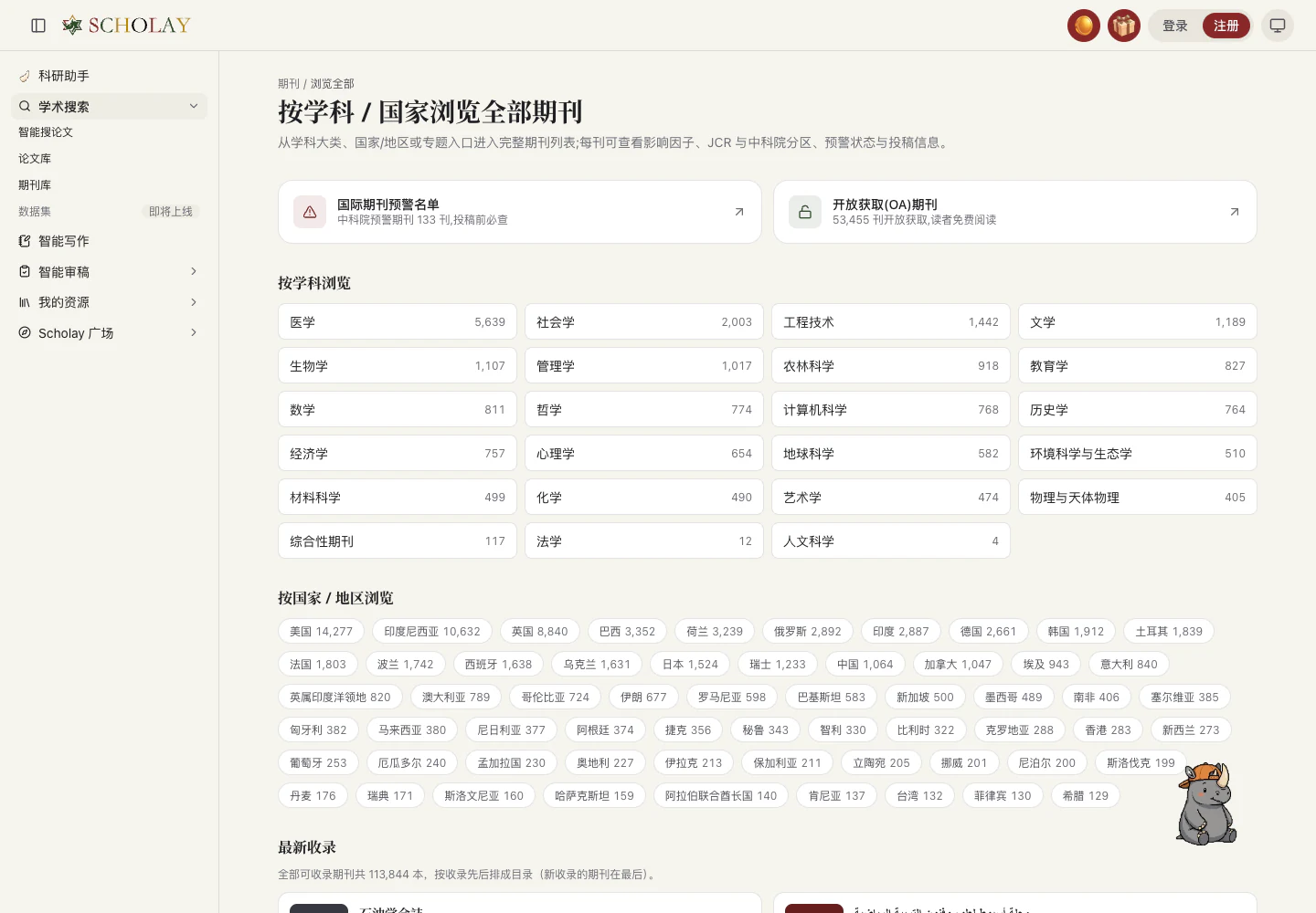 期刊榜单与目录