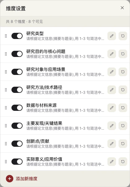 论文矩阵 · 3 个可见、1 个隐藏维度